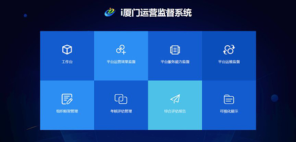 i厦门运营监视系统