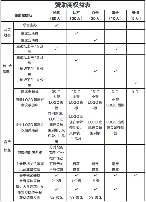 权益表.jpg